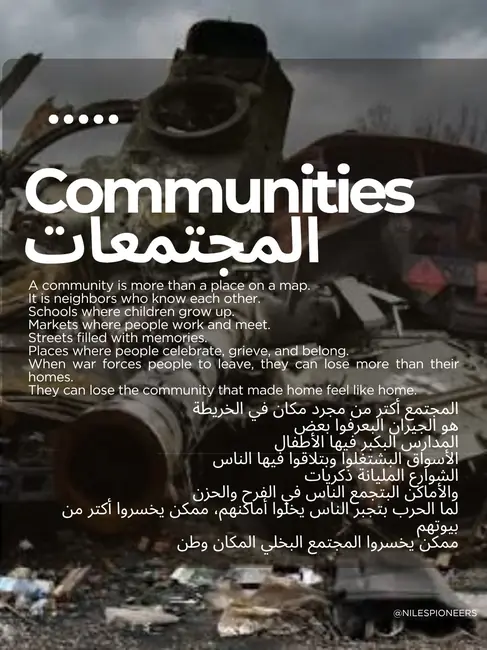 الشريحة 3